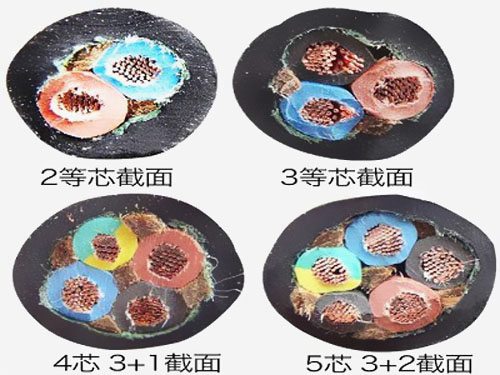 橡套电缆的选购小知识 